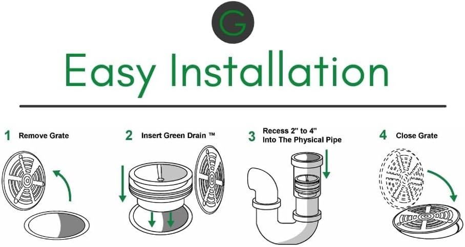 4" Waterless Drain Trap Seal - Green Drain