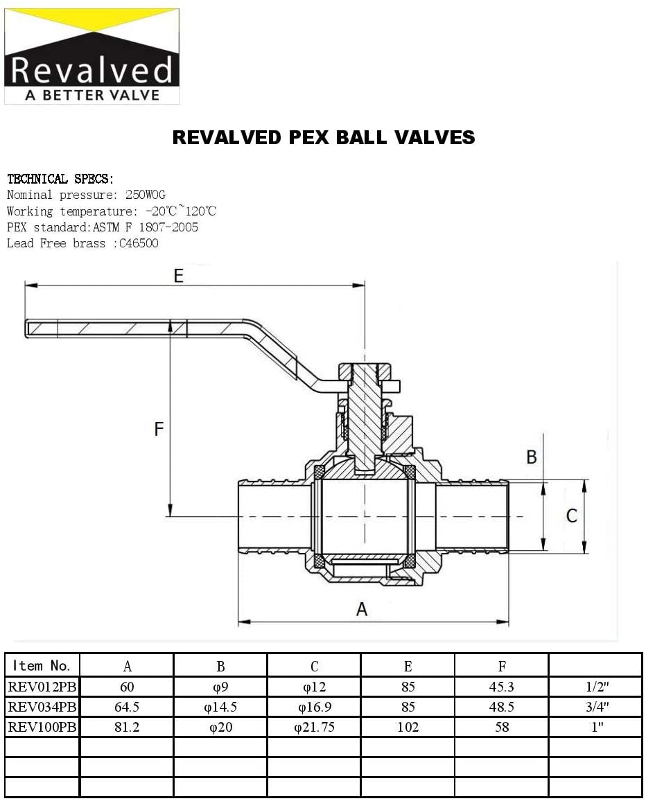 REVALVED PEX Full Port 1/2" Brass Ball Valve – Lead-Free
