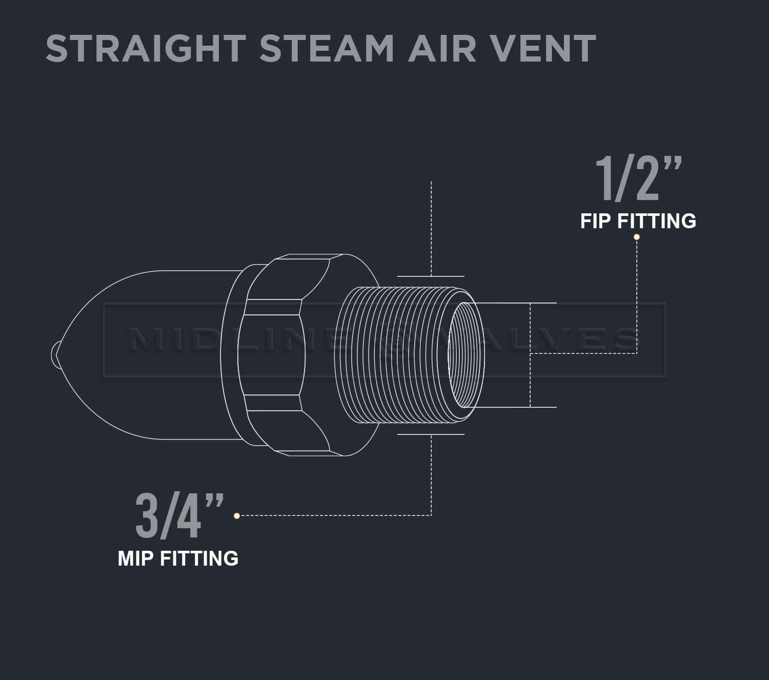 3/4" x 1/2" Straight Hoffman Style Steam Air Vent; Heat Regulator Float Type Valve; Straight Mount; NPT; Chrome Plated Steel